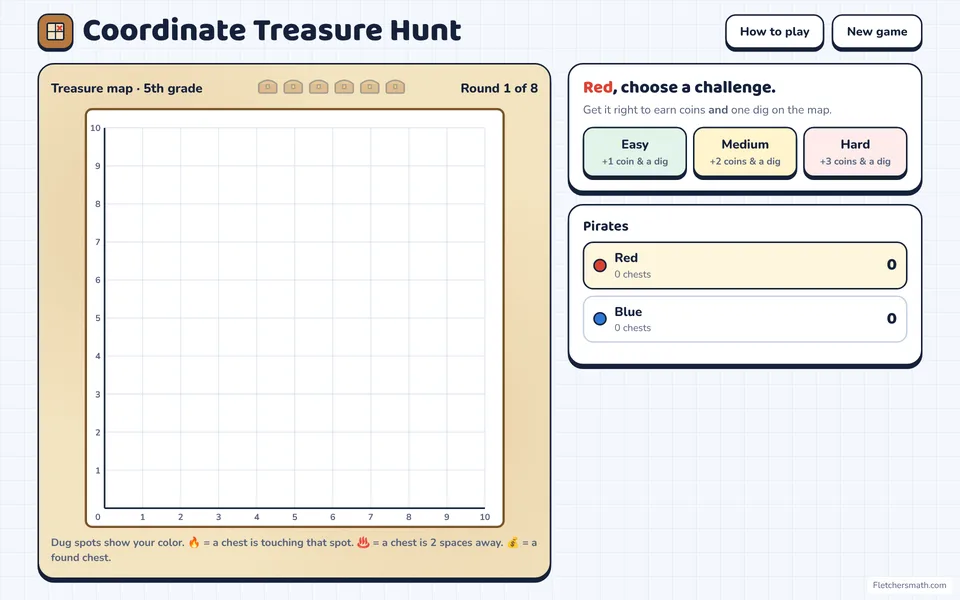 Screenshot of Coordinate Treasure Hunt in the middle of a game