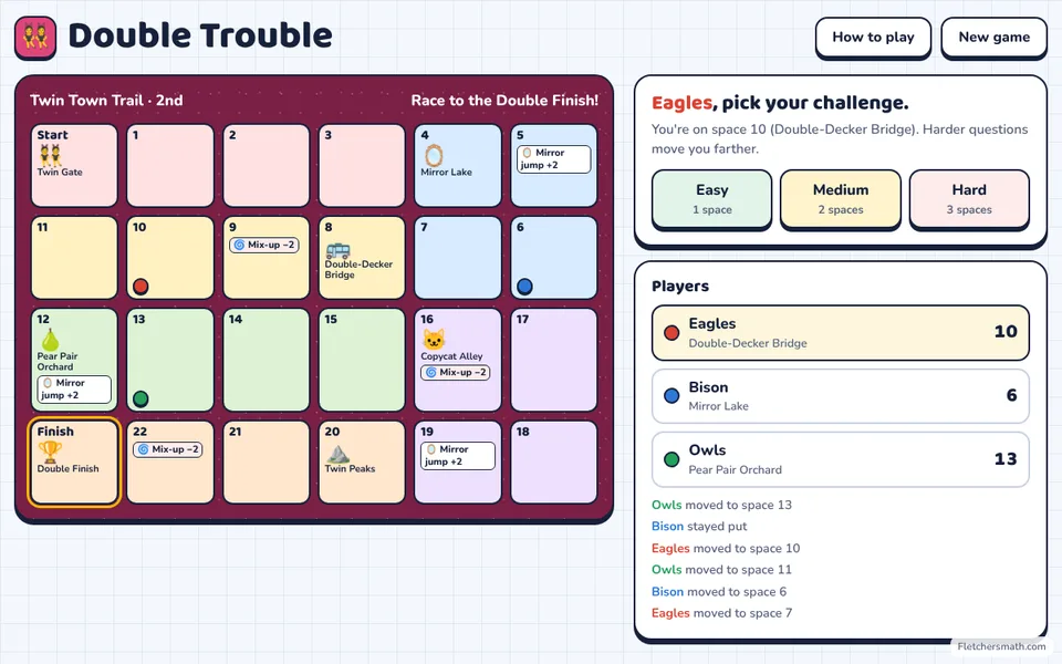 Screenshot of Double Trouble in the middle of a game