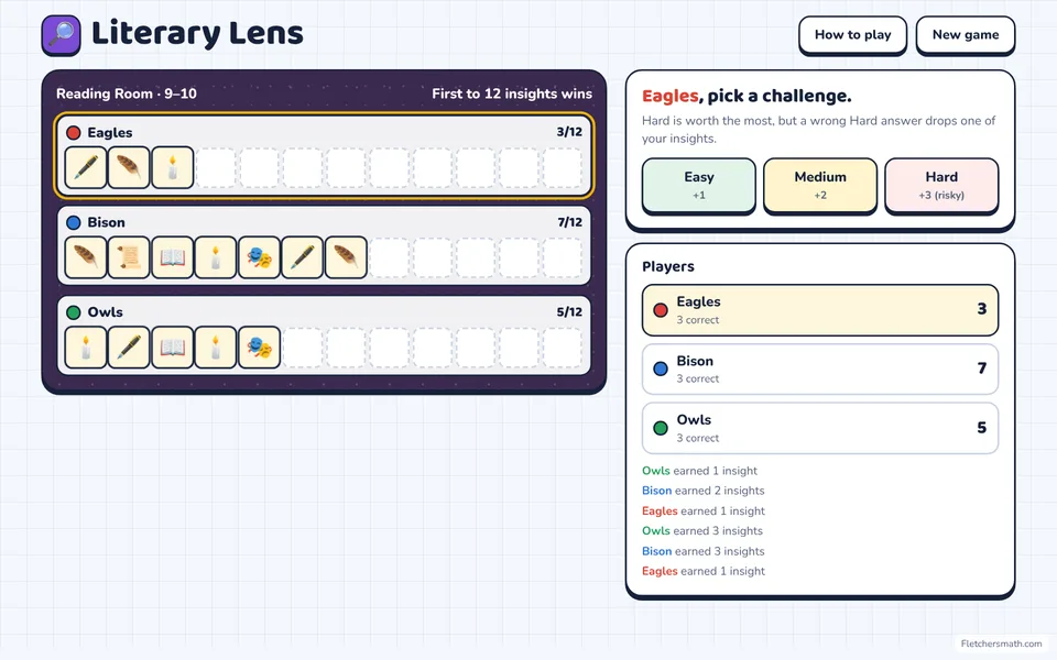 Screenshot of Literary Lens in the middle of a game